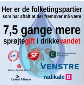 Pesticider tilladt af vores politikere 7.5 gange mere sprøjtegift er nu blevet tilladt af vores politikere