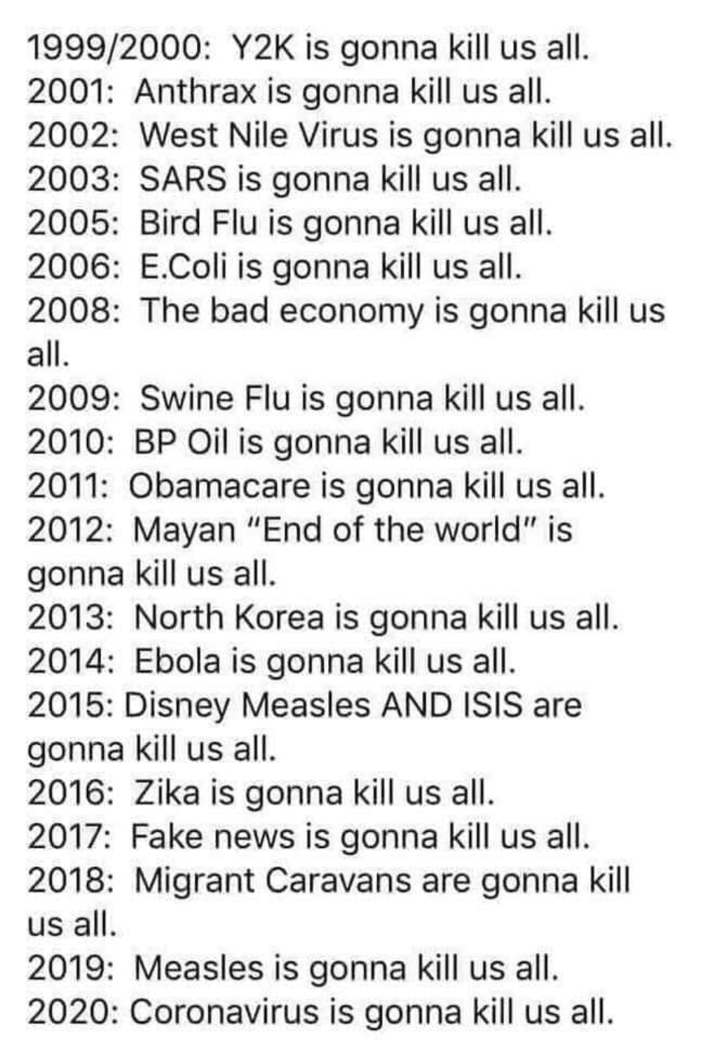 Virus og dens historie